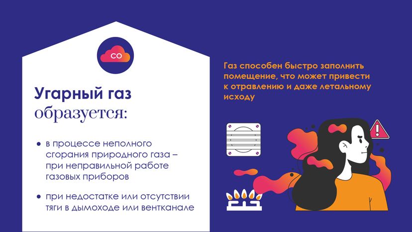 горизонталь-как-проверить-вентиляцию-02.png