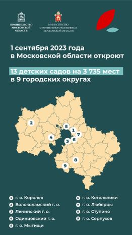 Вертикаль_Детские сады_09 copy-100.jpg