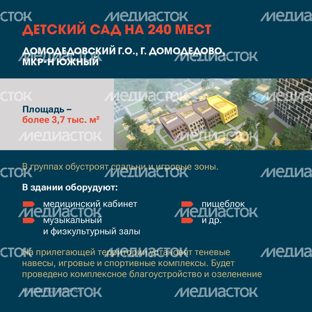 ДЕТСКИЕ САДЫ 2025 квадрат 03 ДЕТСКИЕ САДЫ 2025 квадрат 03