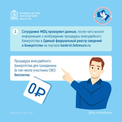 Внесудебное банкротство участника СВО квадрат 05