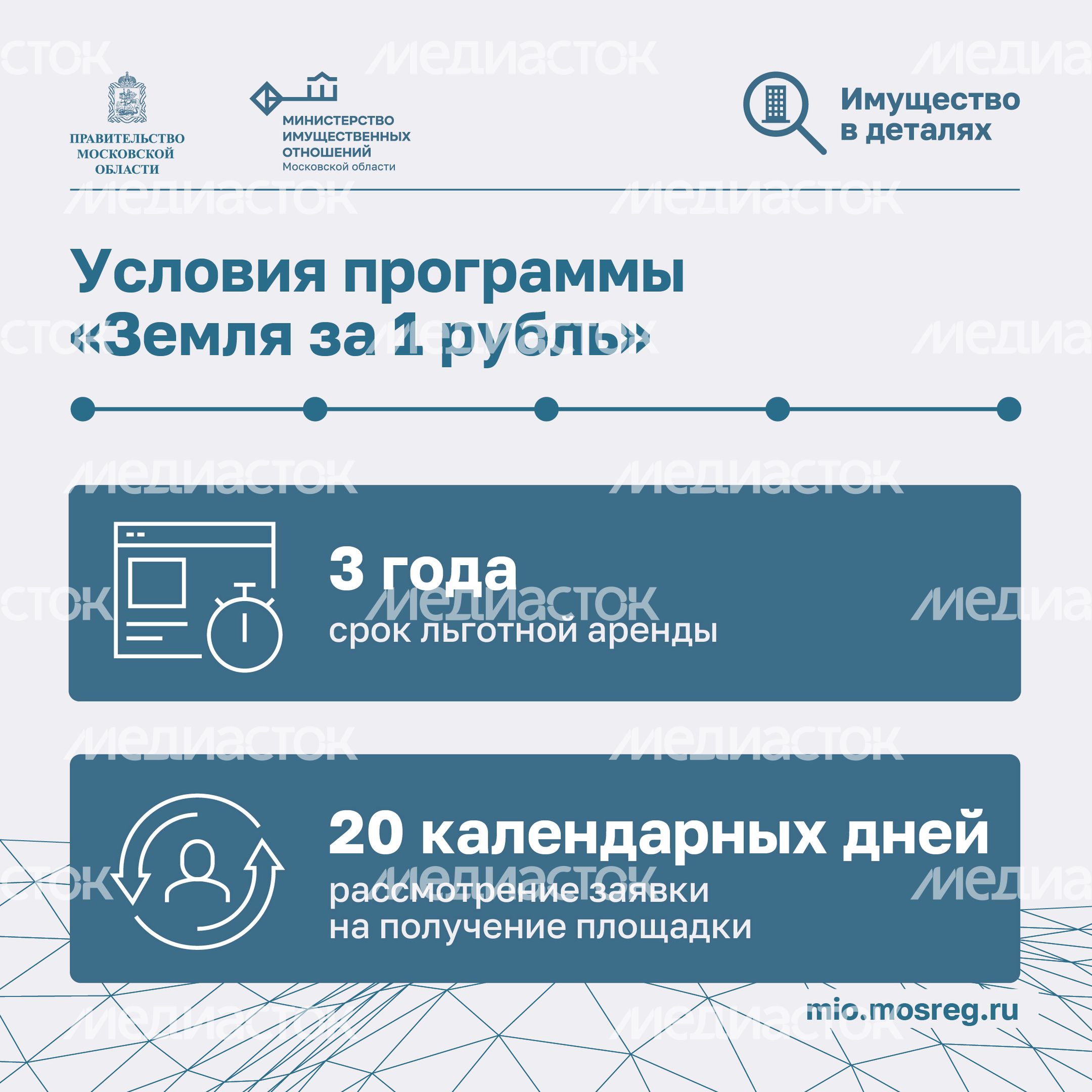 Поддержка инвесторов Квадрат 03 Поддержка инвесторов Квадрат 03