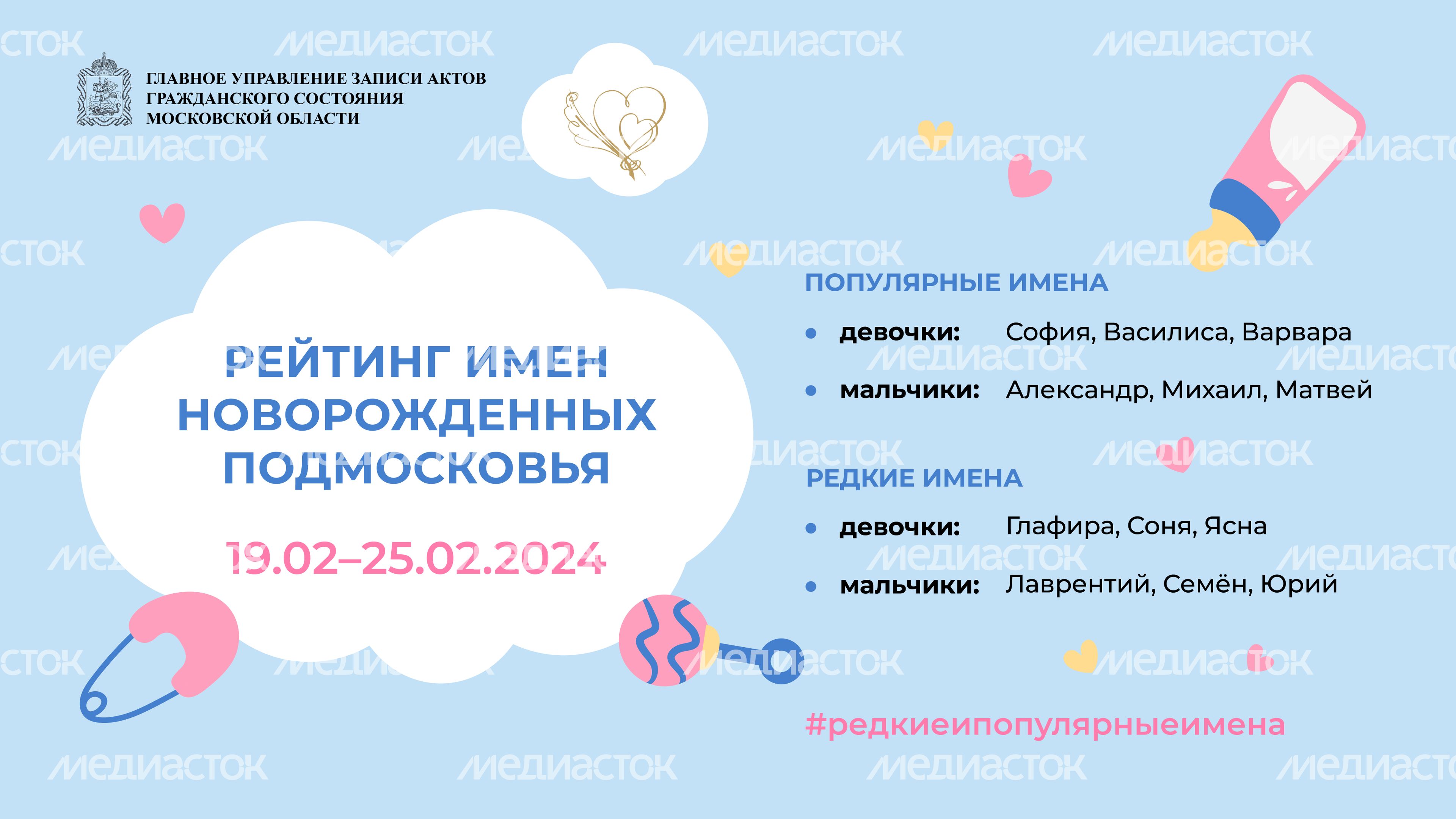 рейтинг-имен-19-125