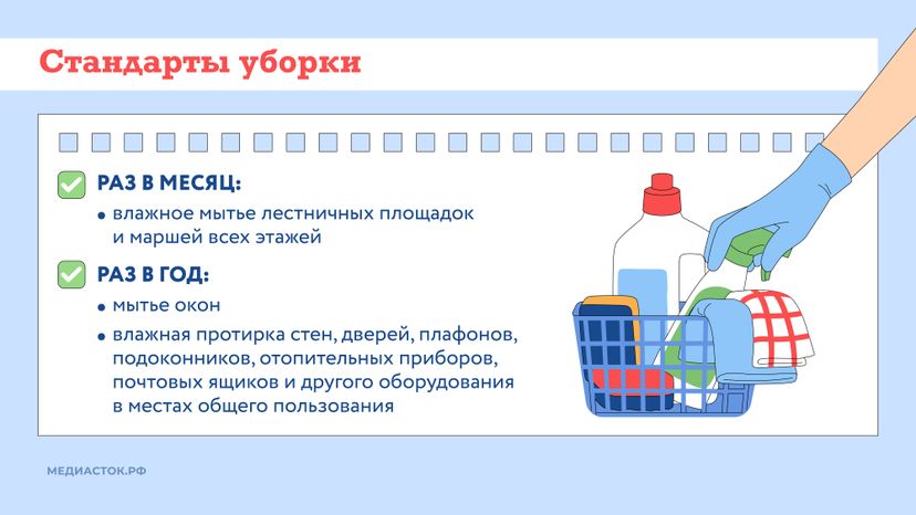 Уборка в подъездах горизонталь 04