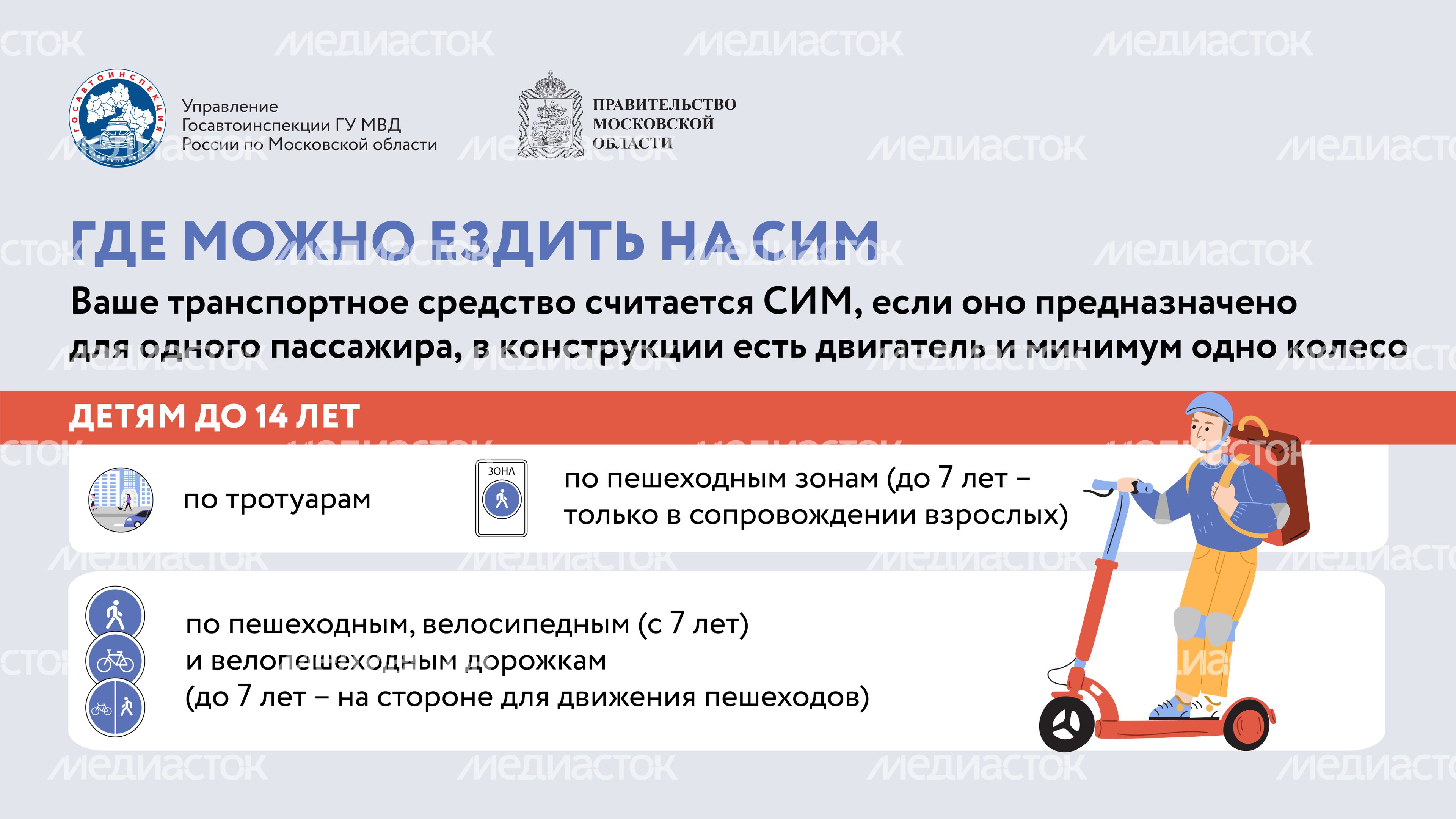 Как ездить на электросамокате без штрафа-2024_Горизонталь-03