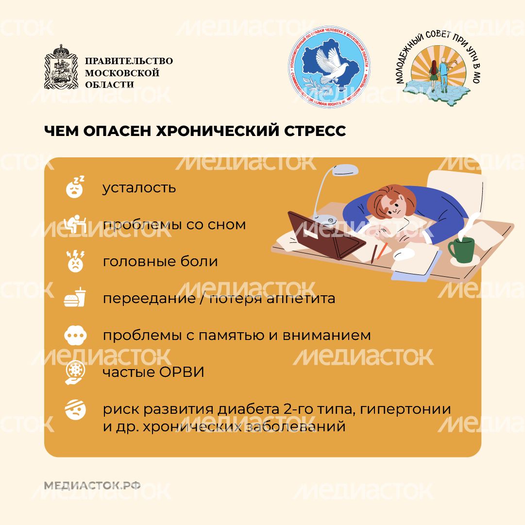 Как питаться чтобы победить стресс квадрат 03 Как питаться чтобы победить стресс квадрат 03