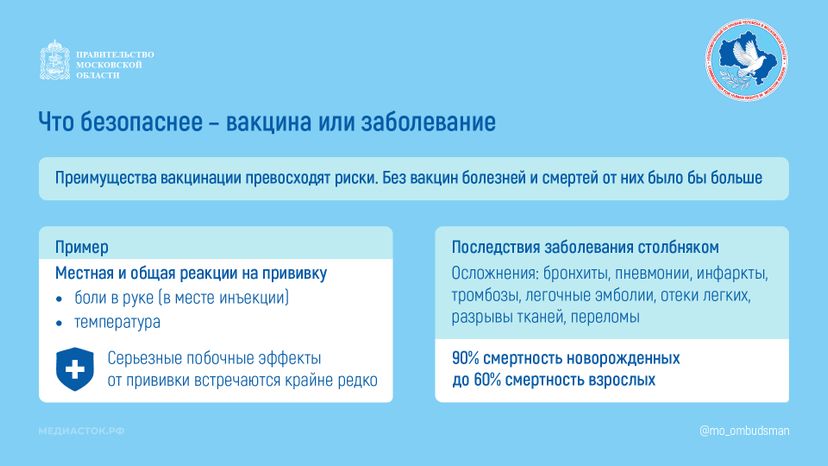 Вакцинация горизонталь 09