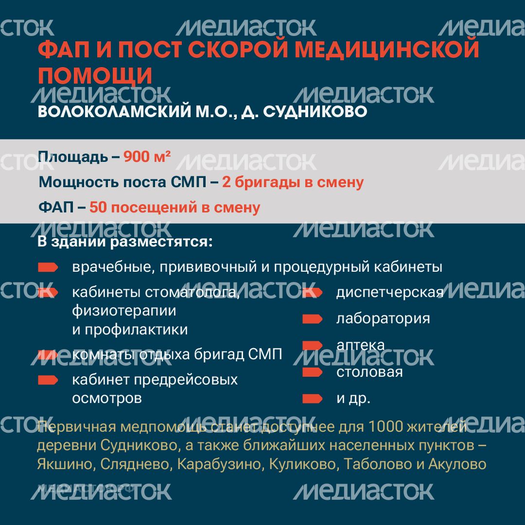 ФАП ФЗП квадрат 03 ФАП ФЗП квадрат 03