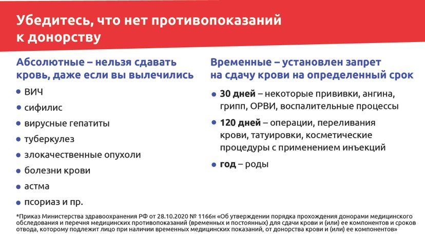 Как стать донором крови