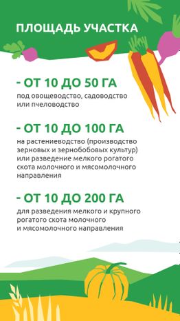  Подмосковные 10 гектаров