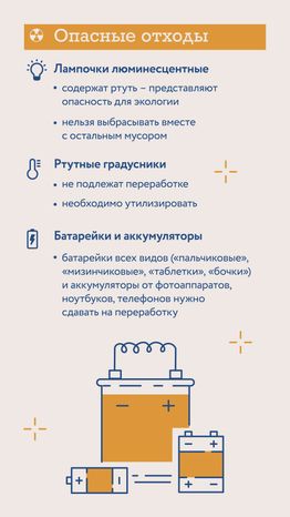 Типы отходов вертикаль 02