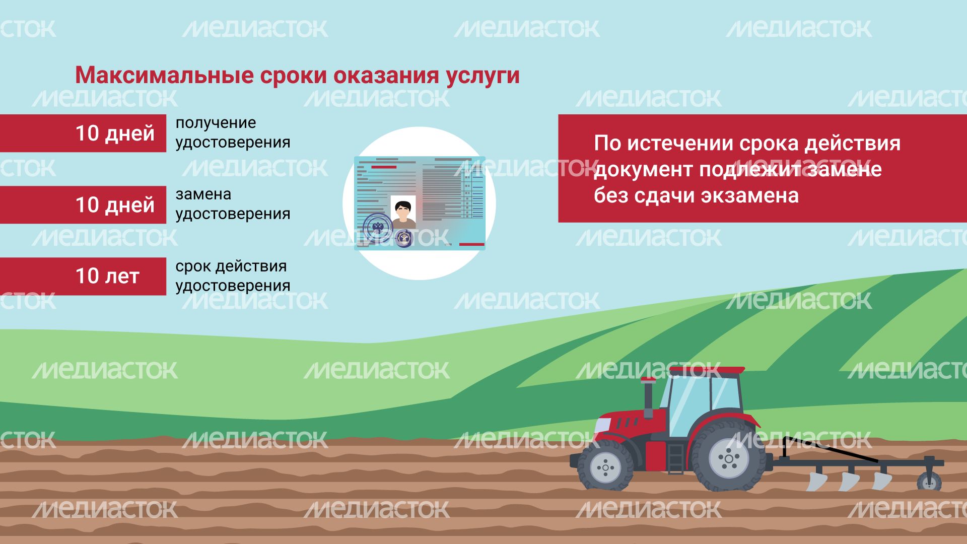 Документ на право управления трактором горизонталь (4).png