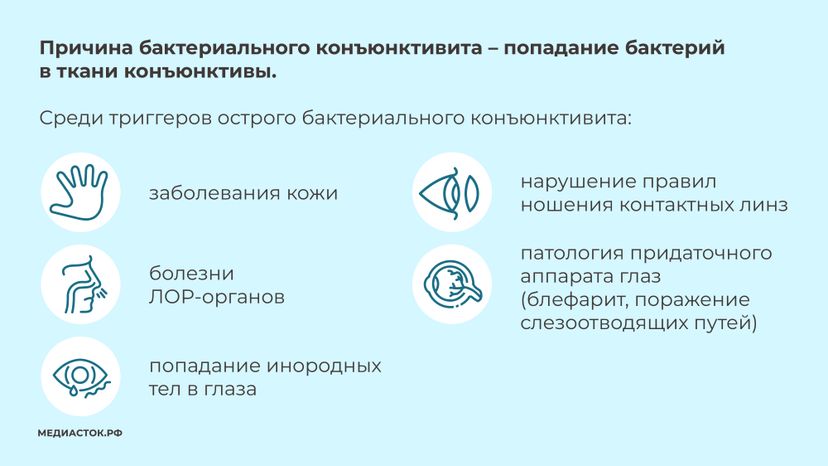 Конъюнктивит горизонталь 07