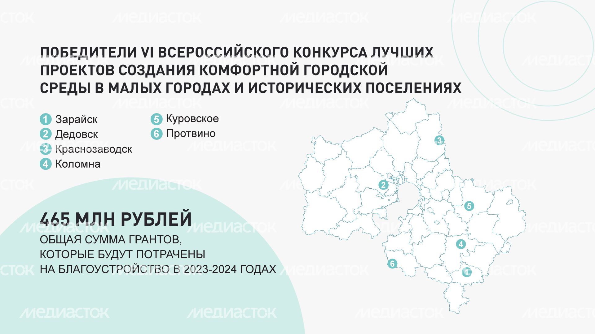 Благоустройство Зарайска горизонталь (2).png