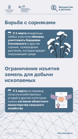 Изменения в законодательстве 2026 вертикаль 07