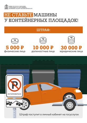Запрет на парковку Соц