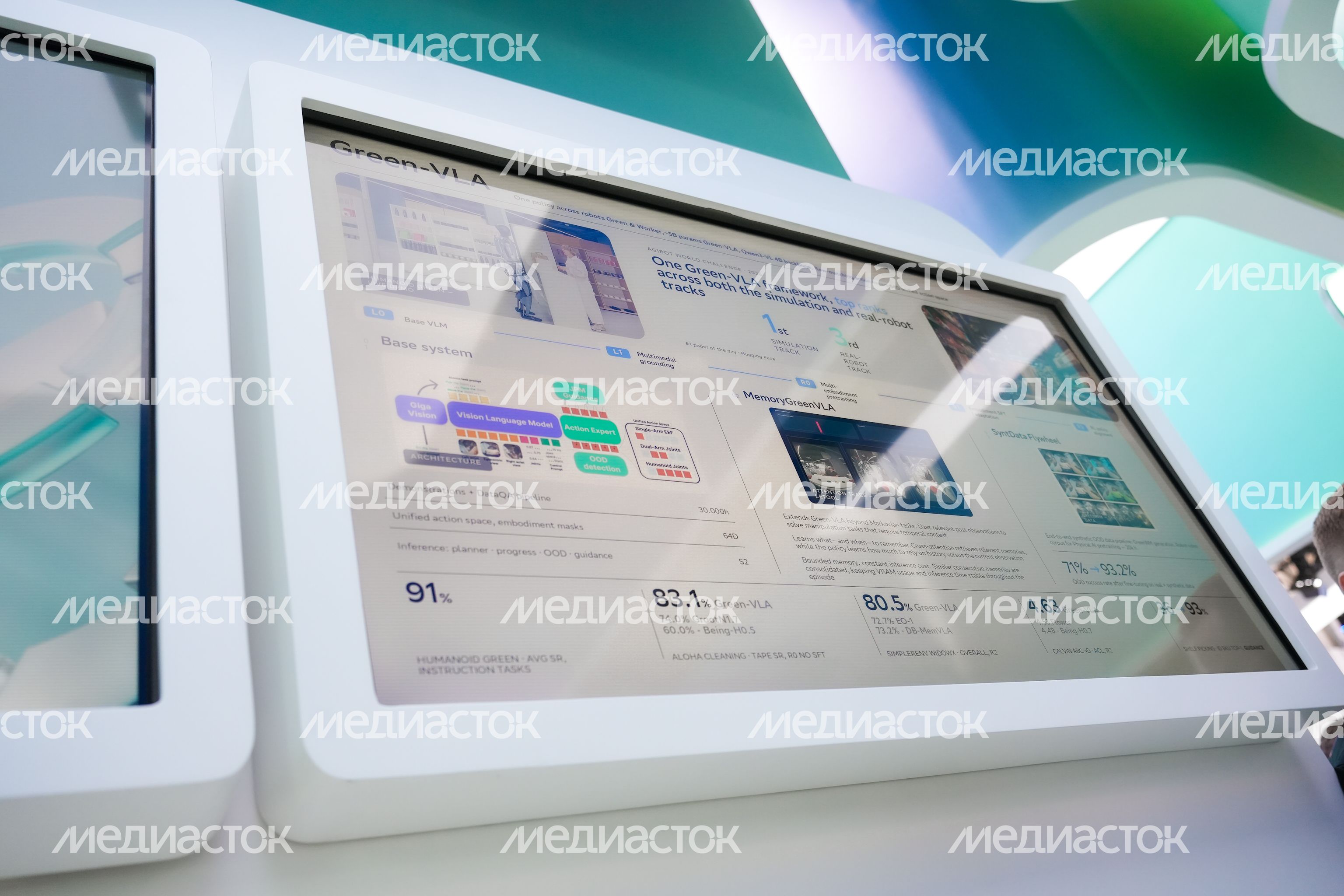 Всемирная конференция по искусственному интеллекту в Шанхае