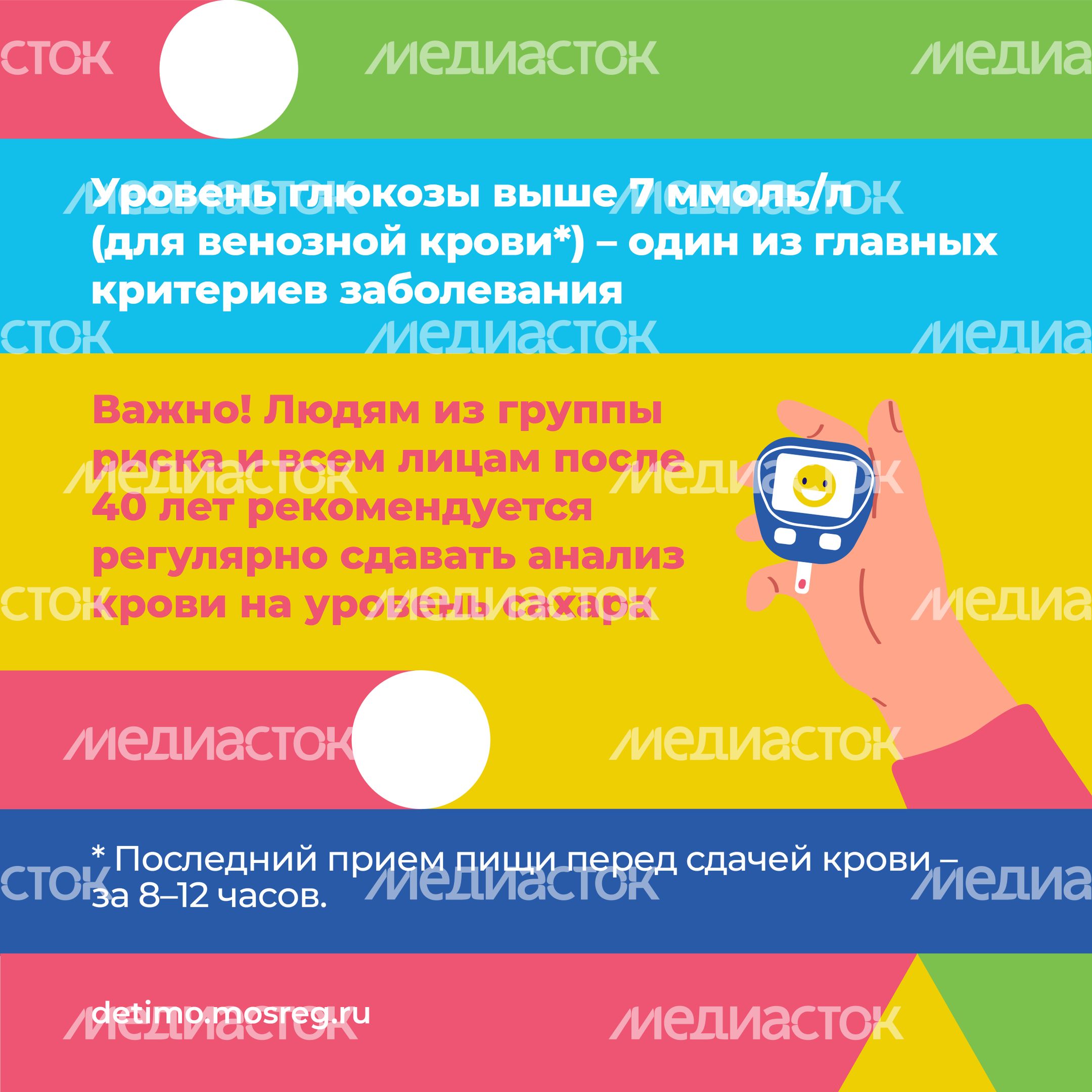 сахарный диабет квадрат 05 сахарный диабет квадрат 05