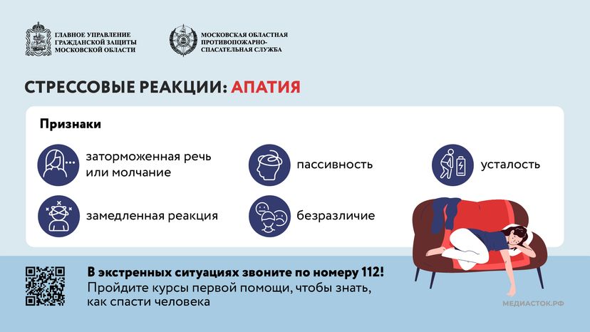 Стрессовые реакции страх горизонталь (4)