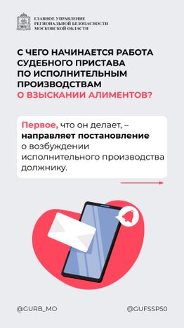 Вопрос-ответ часть 1 вертикаль 01