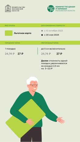 тарифы общественный транспорт вертикаль 05_
