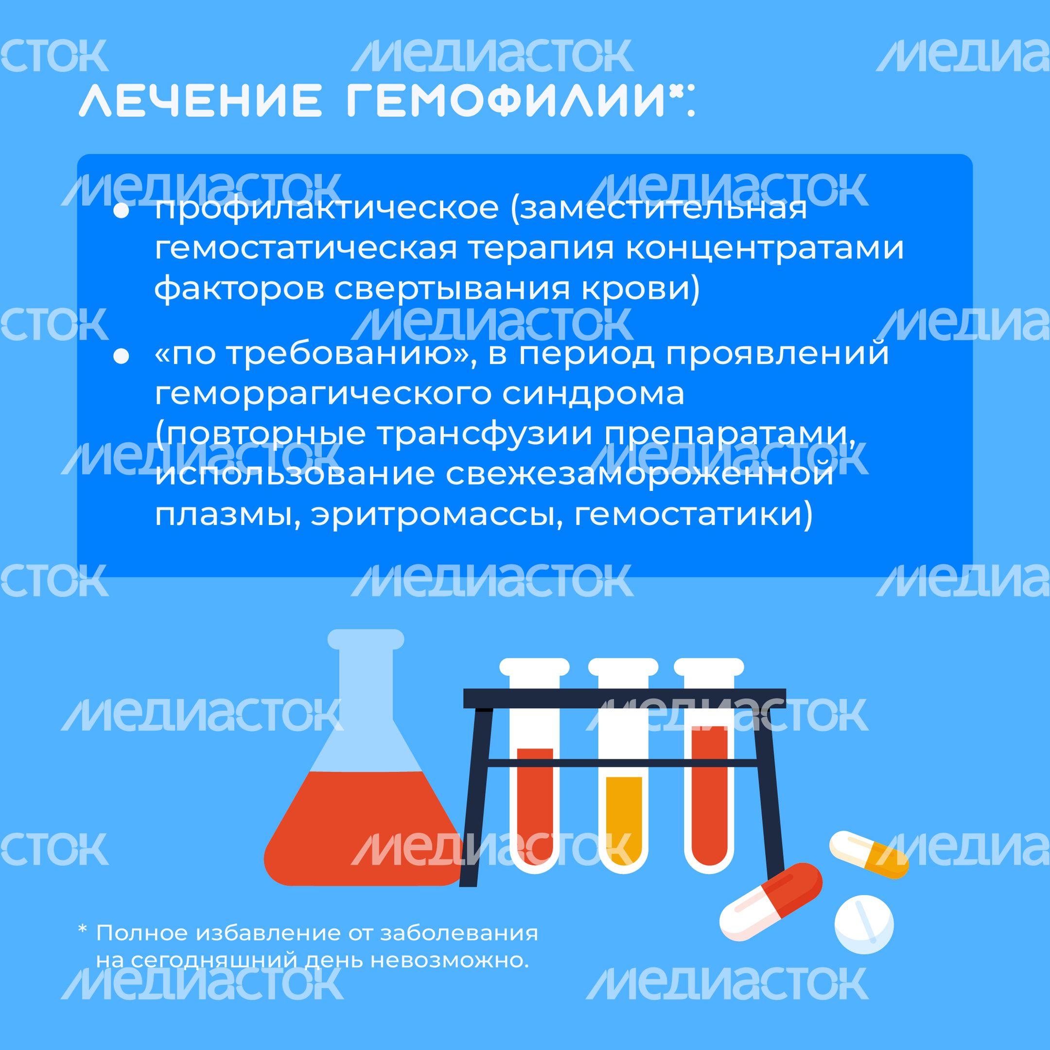 Гемофилия_квадрат_10