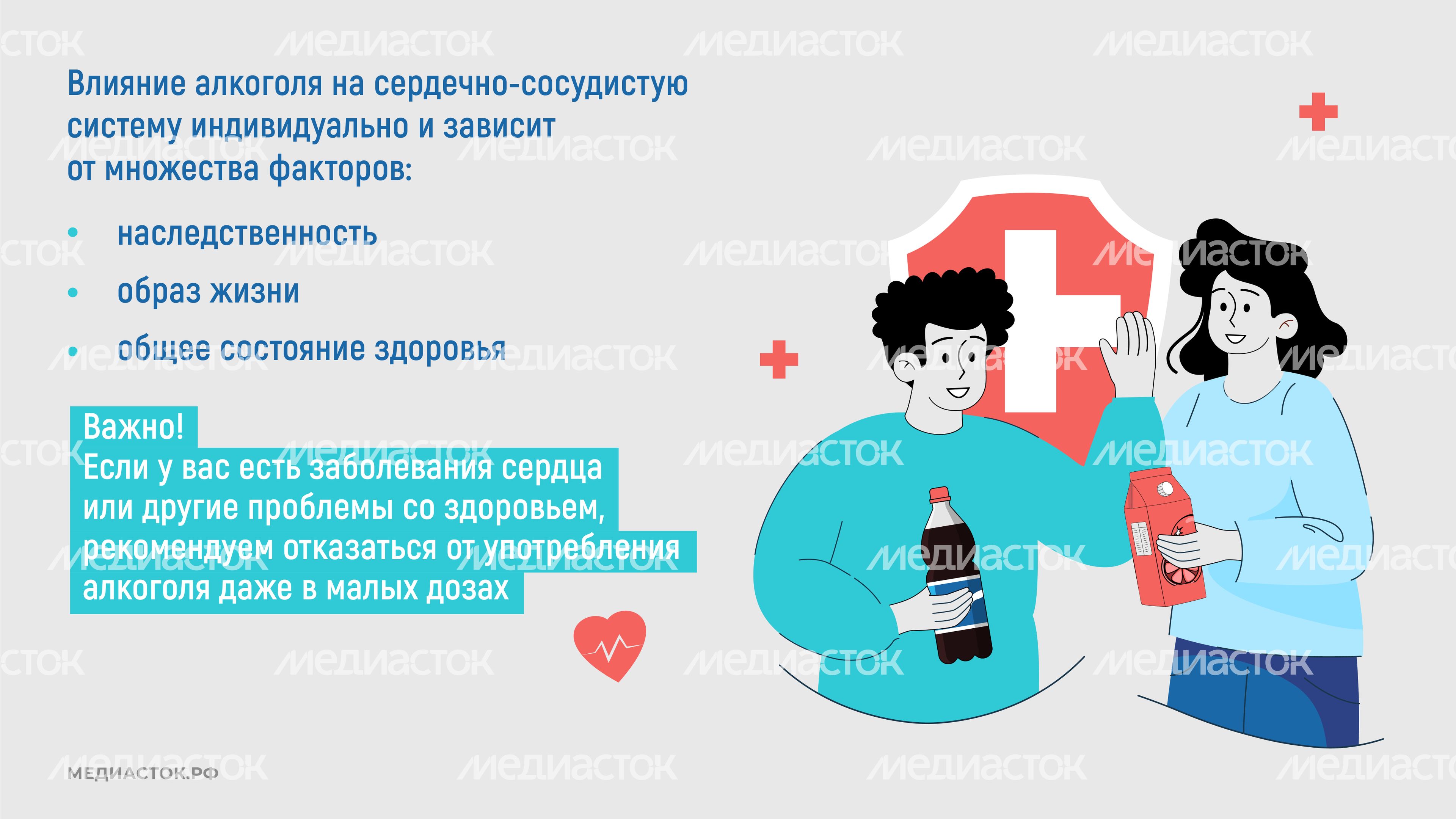 Как алкоголь влияет на сердце горизонталь 09 Как алкоголь влияет на сердце горизонталь 09