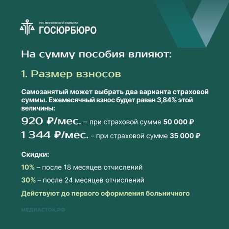 Оплата больничных самозанятым Квадрат 04
