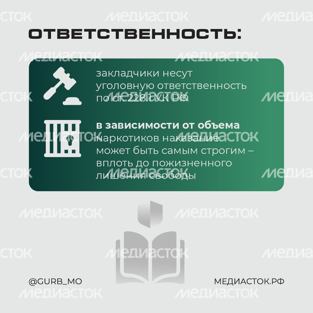 Что делать, если вы заметили закладчика квадрат 06 Что делать, если вы заметили закладчика квадрат 06
