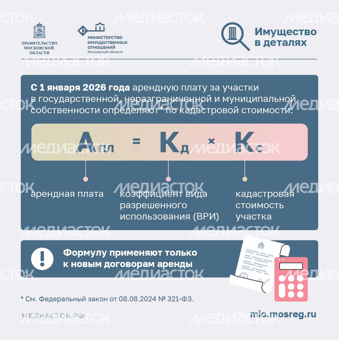 Расчет арендной платы квадрат 02 Расчет арендной платы квадрат 02