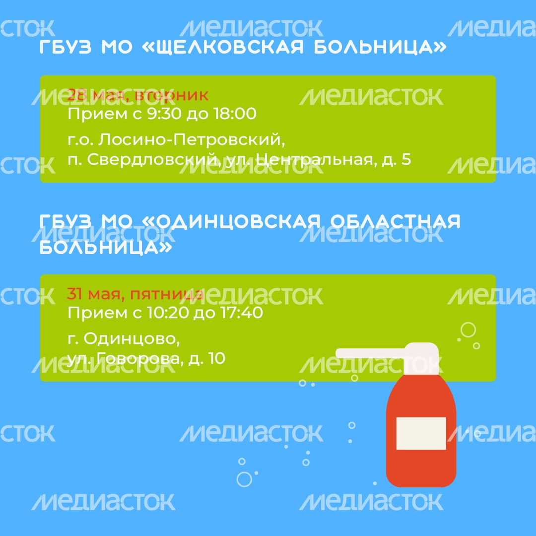 график на май квадрат (10)