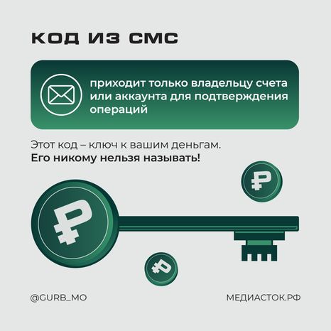ГУРБ_Код из смс Квадрат 02