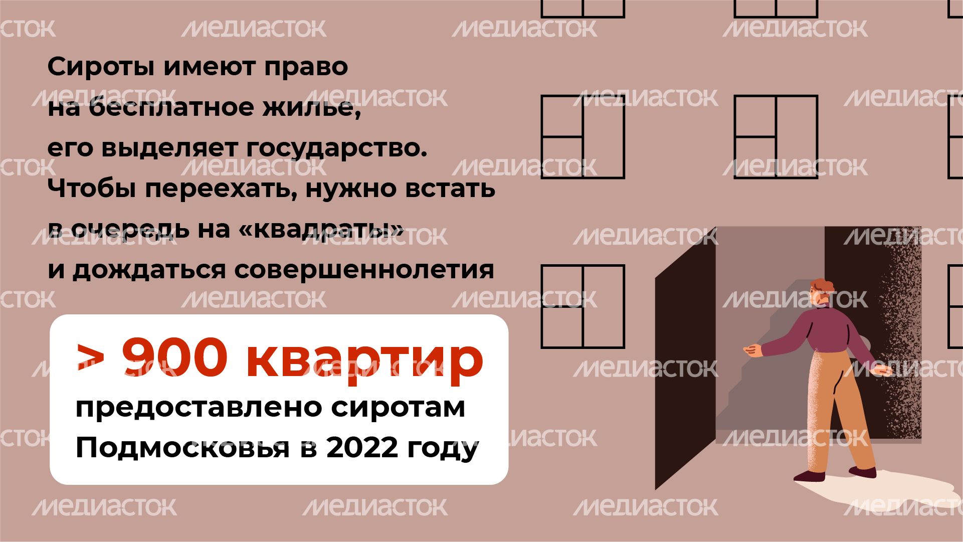 Горизонталь_обеспечение жильем детей сирот_02-100.jpg