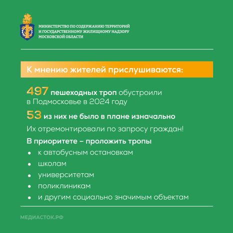 Дорожная революция квадрат_06