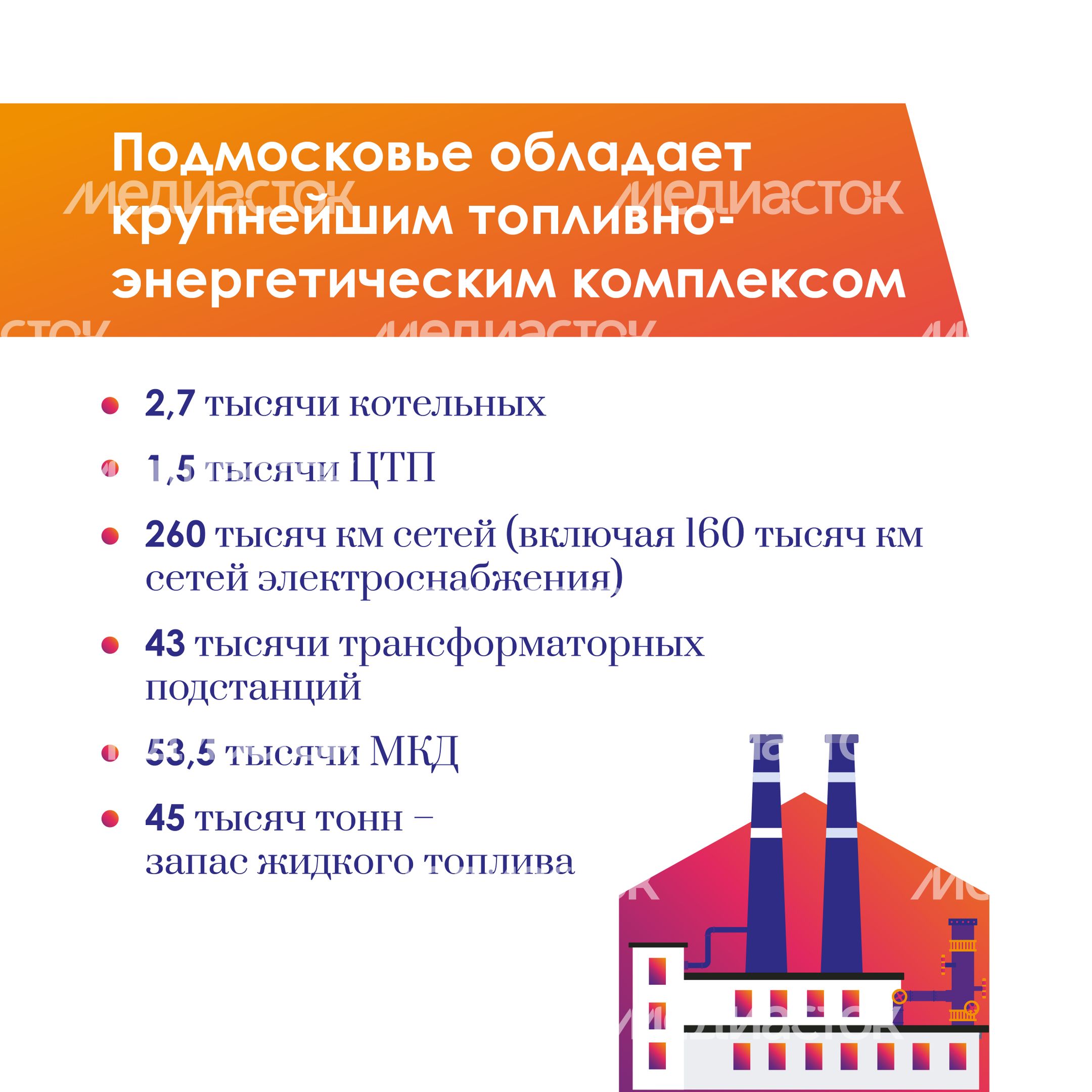 день_энергетика-квадрат-10