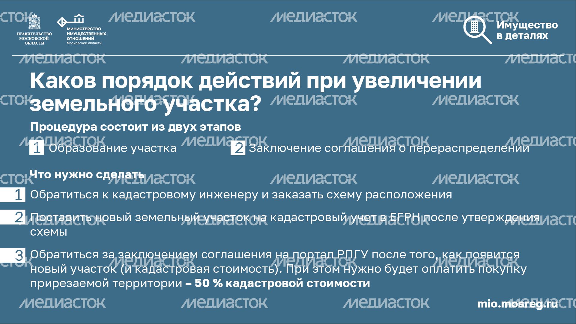 Горизонталь_Увеличение земельного участка с помощью прирезки_05-100.jpg