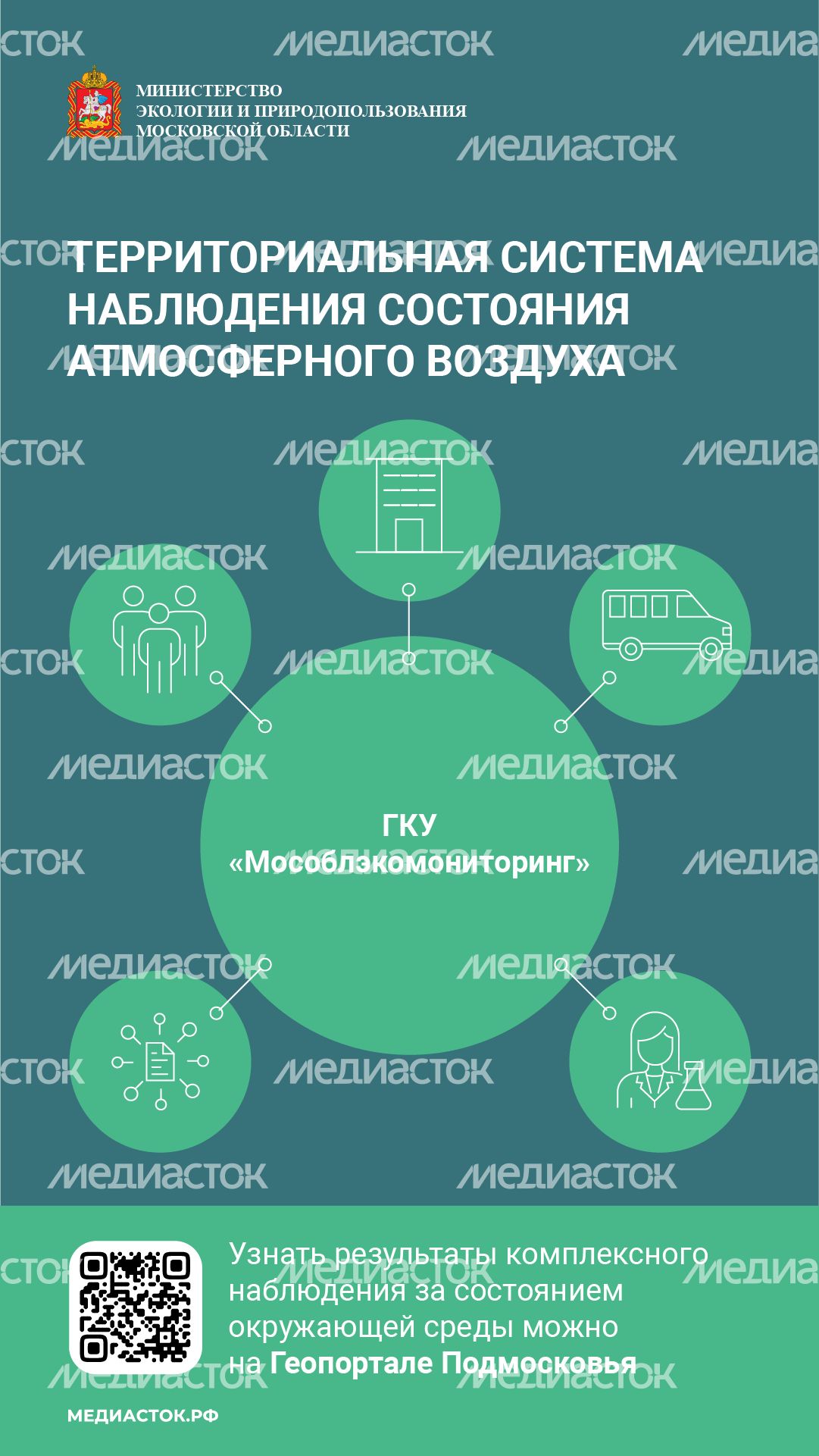 Информационные карточки вертикаль 03 Информационные карточки вертикаль 03