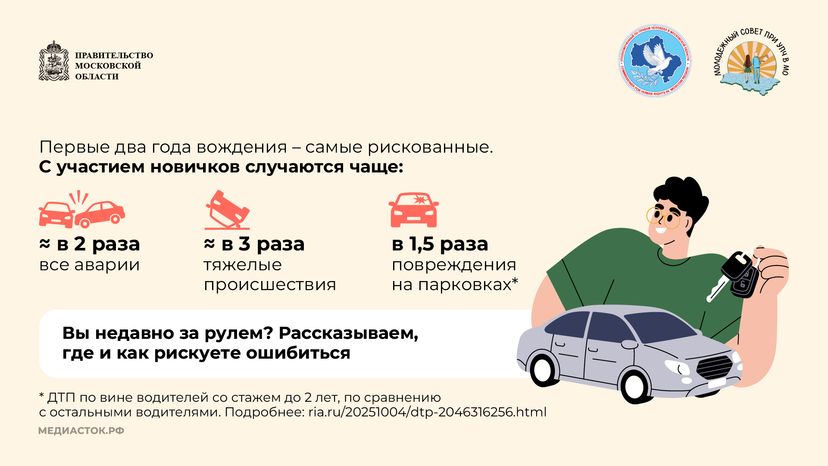 Ошибки молодых водителей горизонталь 02