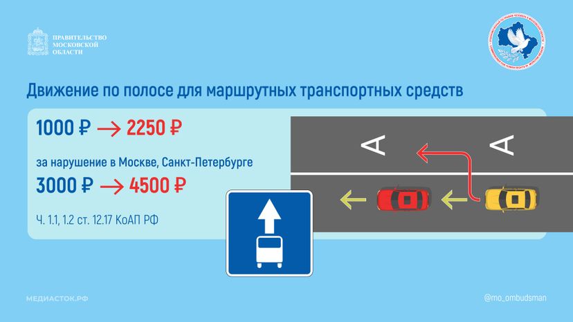 Новые штрафы за нарушение ПДД горизонталь 07
