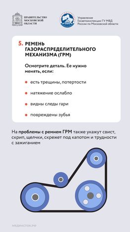 Как самому проверить состояние автомобиля вертикаль 09