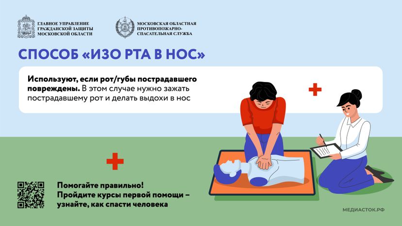 первая помощь при остановке дыхания горизонталь 09