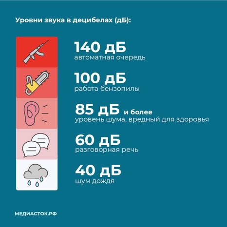 Могут ли наушники привести к тугоухости квадрат 06