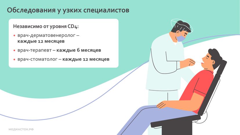 Сроки плановых обследований у узких специалистов горизонталь 05