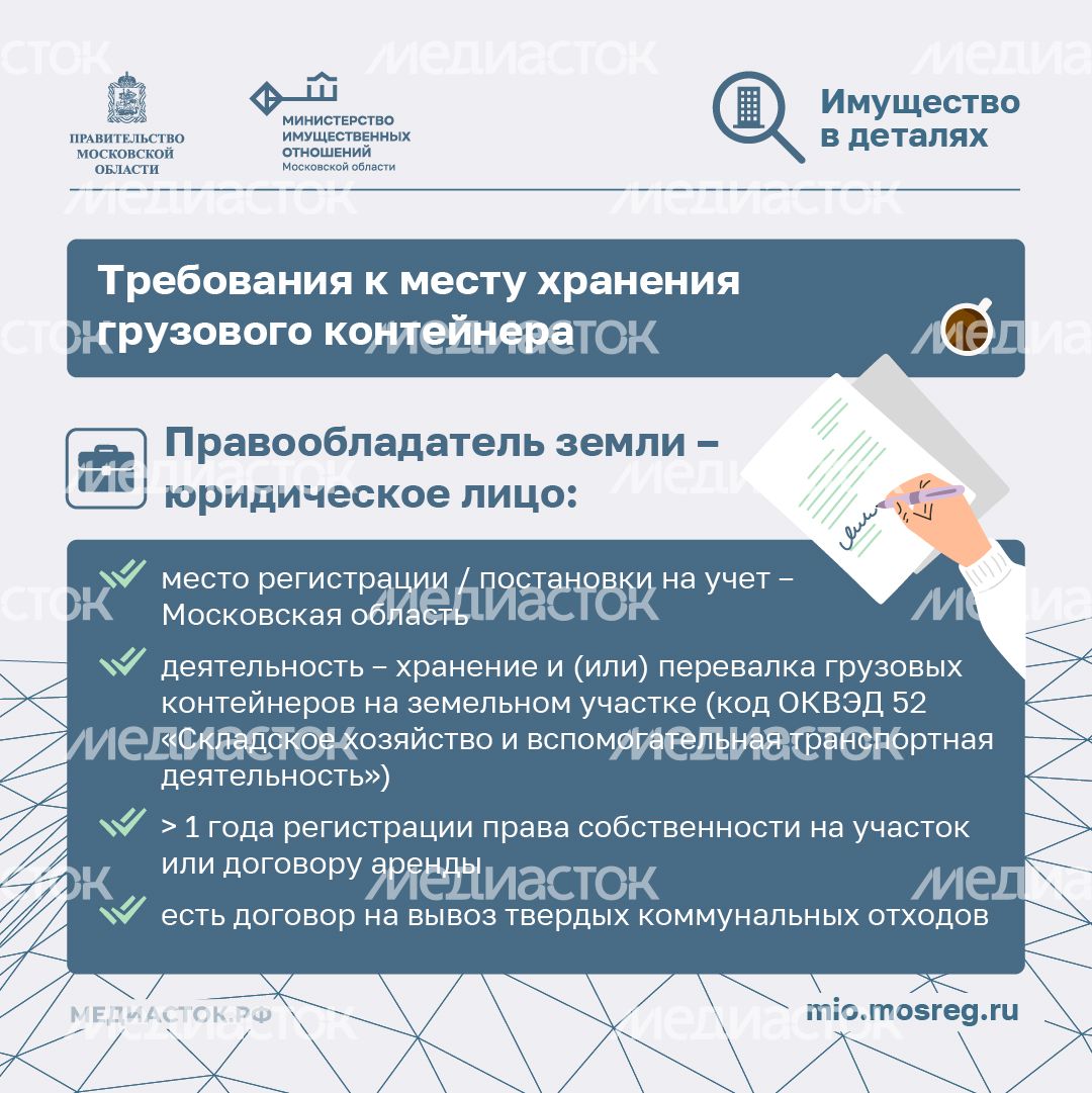 Грузовые контейнеры квадрат 03 Грузовые контейнеры квадрат 03