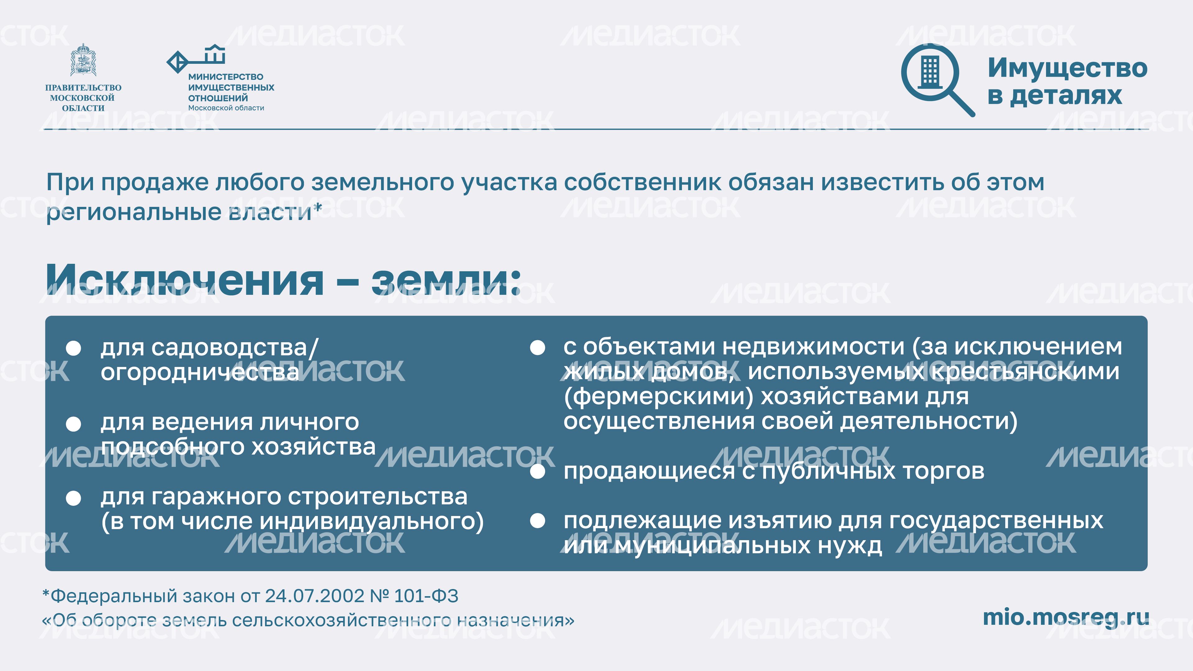 Преимущественное право выкупа земель_Горизонталь-02.jpg