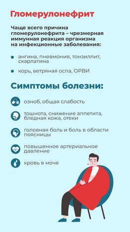 болезни почек-вертикаль-05