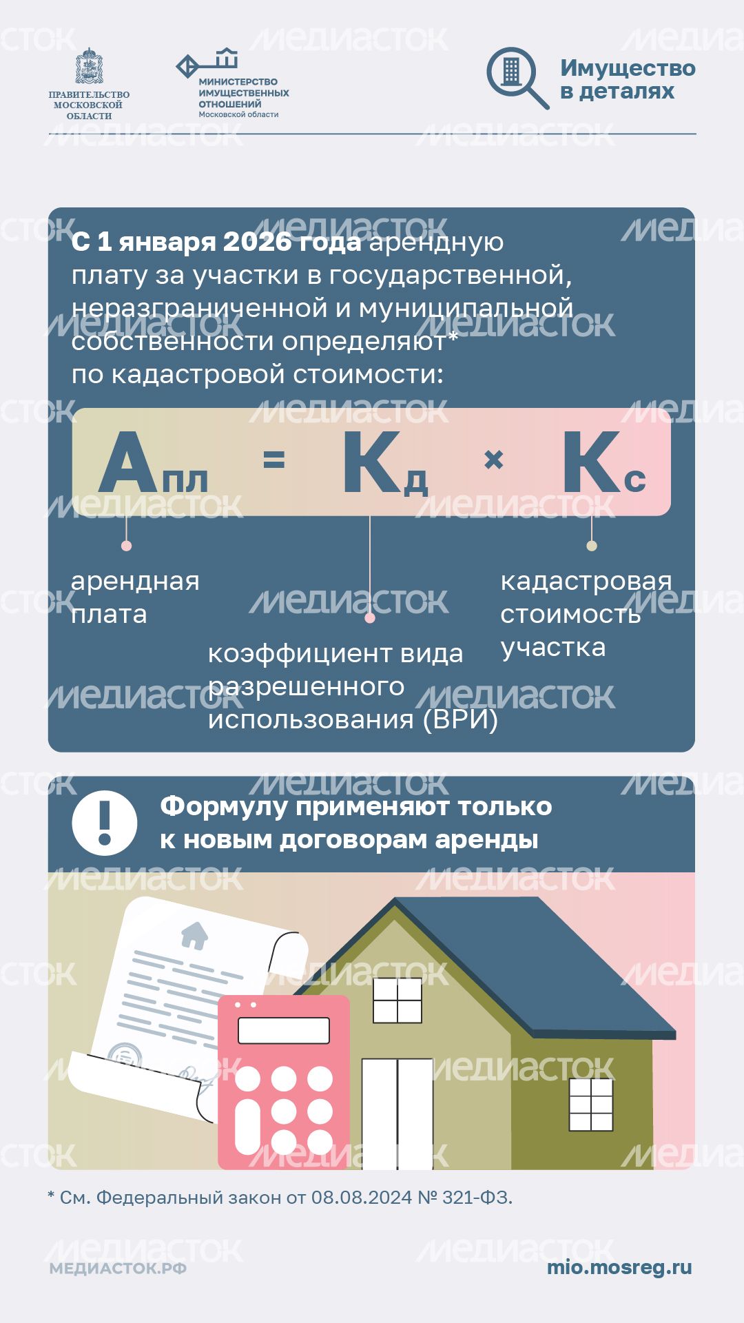Расчет арендной платы вертикаль 02 Расчет арендной платы вертикаль 02