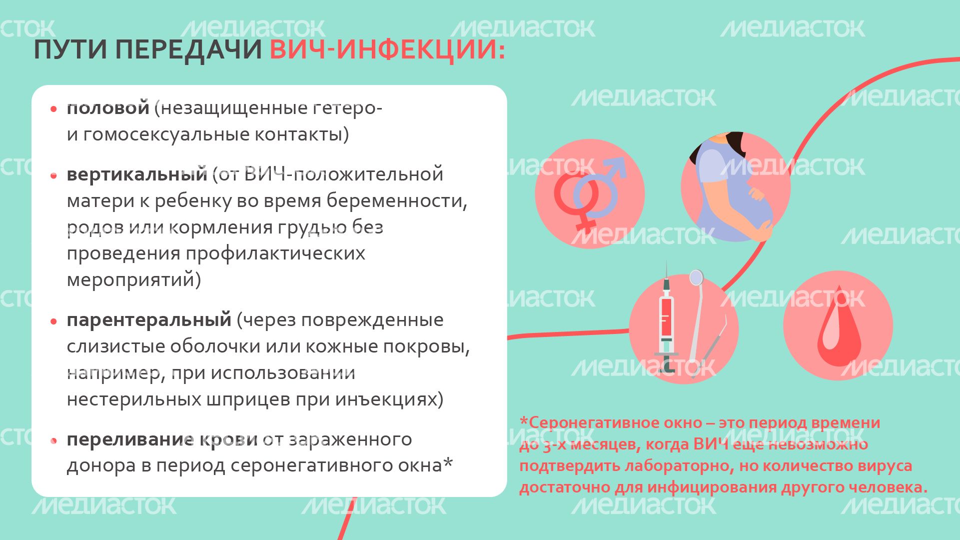 вич или спид в чем разница - горизонталь-06