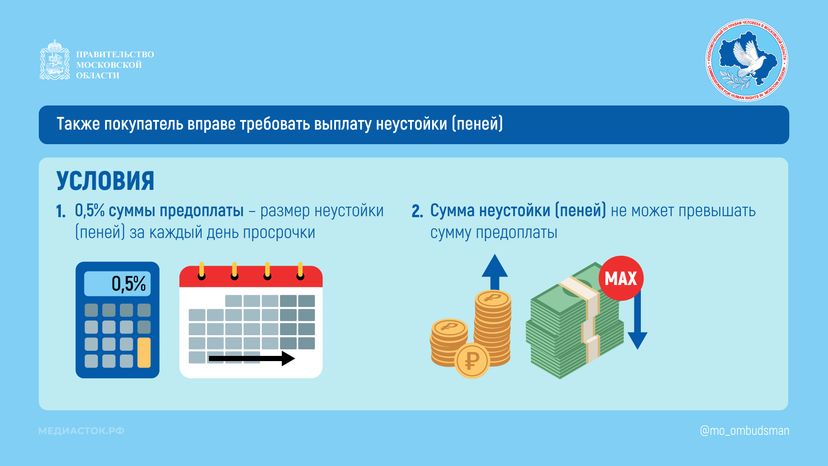Что делать, если продавец задерживает доставку предоплаченного товара горизонталь 02
