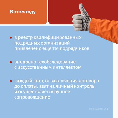 Капремонт МКД 2026 квадрат 05