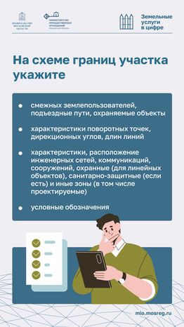 Выдача разрешения-2024_Вертикаль-06